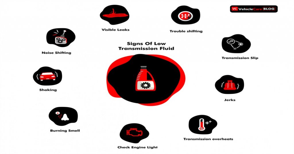 low transmission fluid signs 