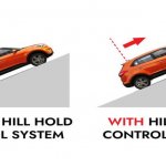 Hillhold Control
